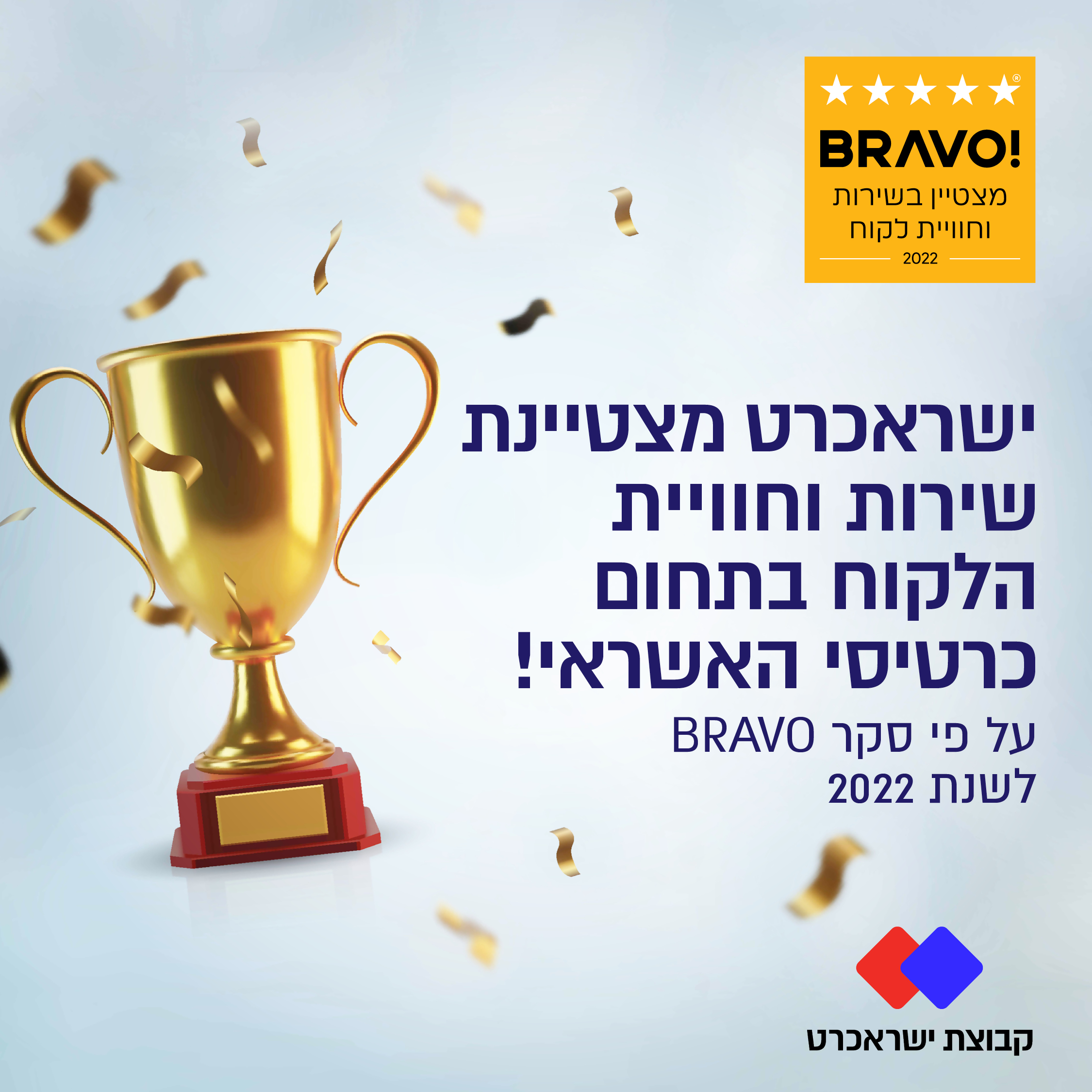 ישראכרט