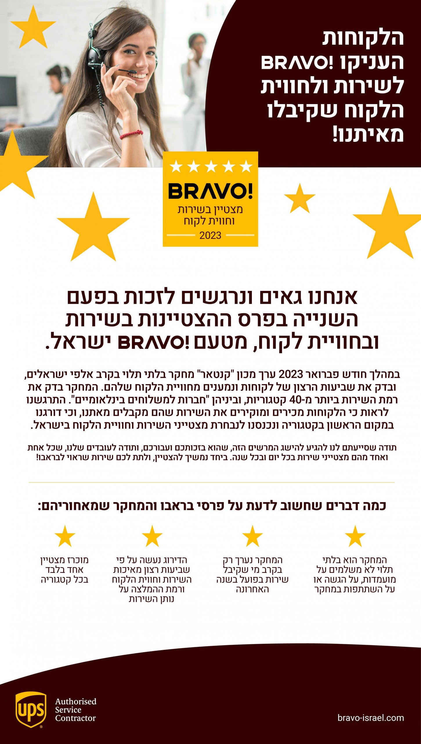 שימוש בלוגו – UPS