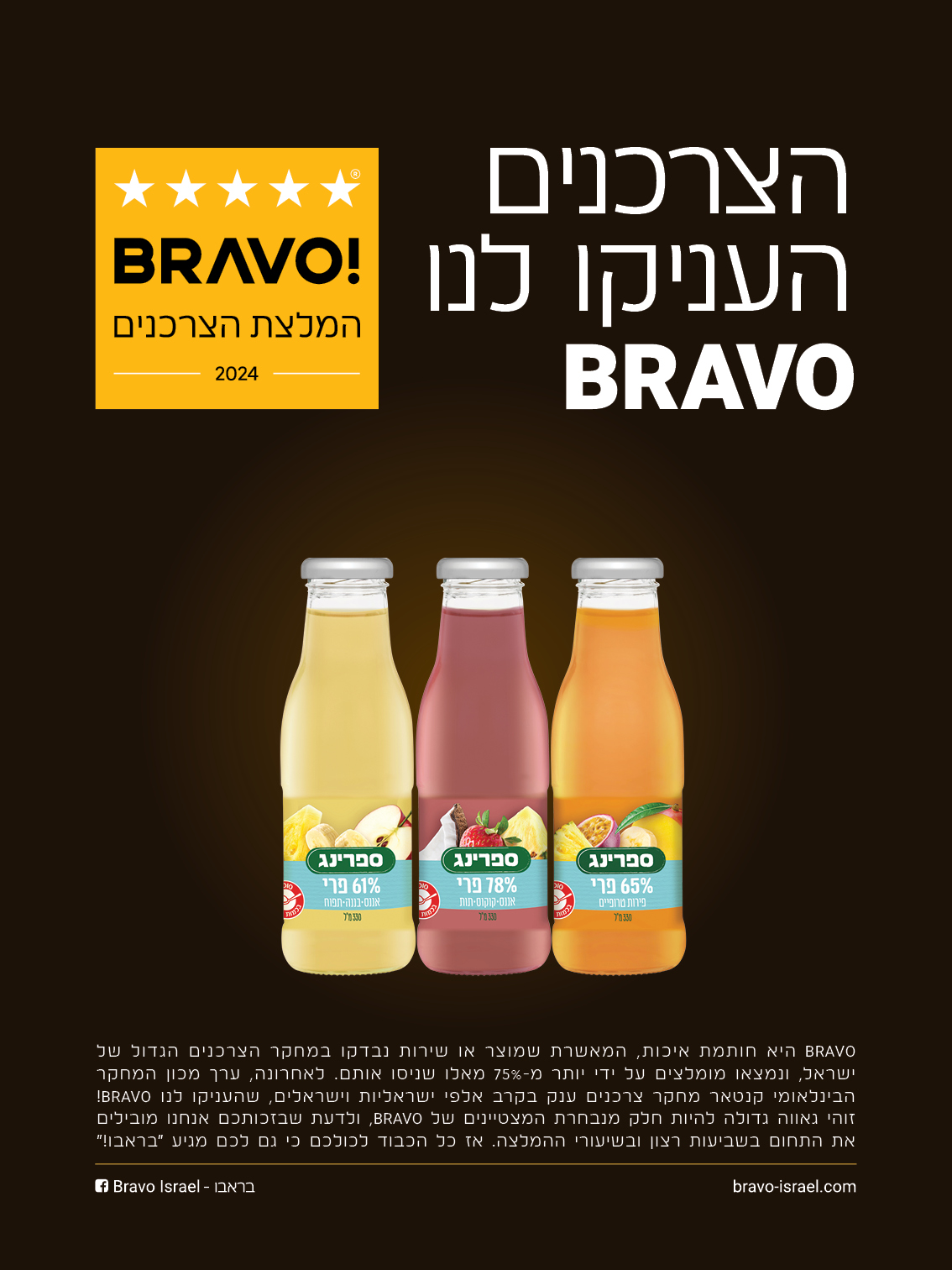 תעודה ספרינג 2024