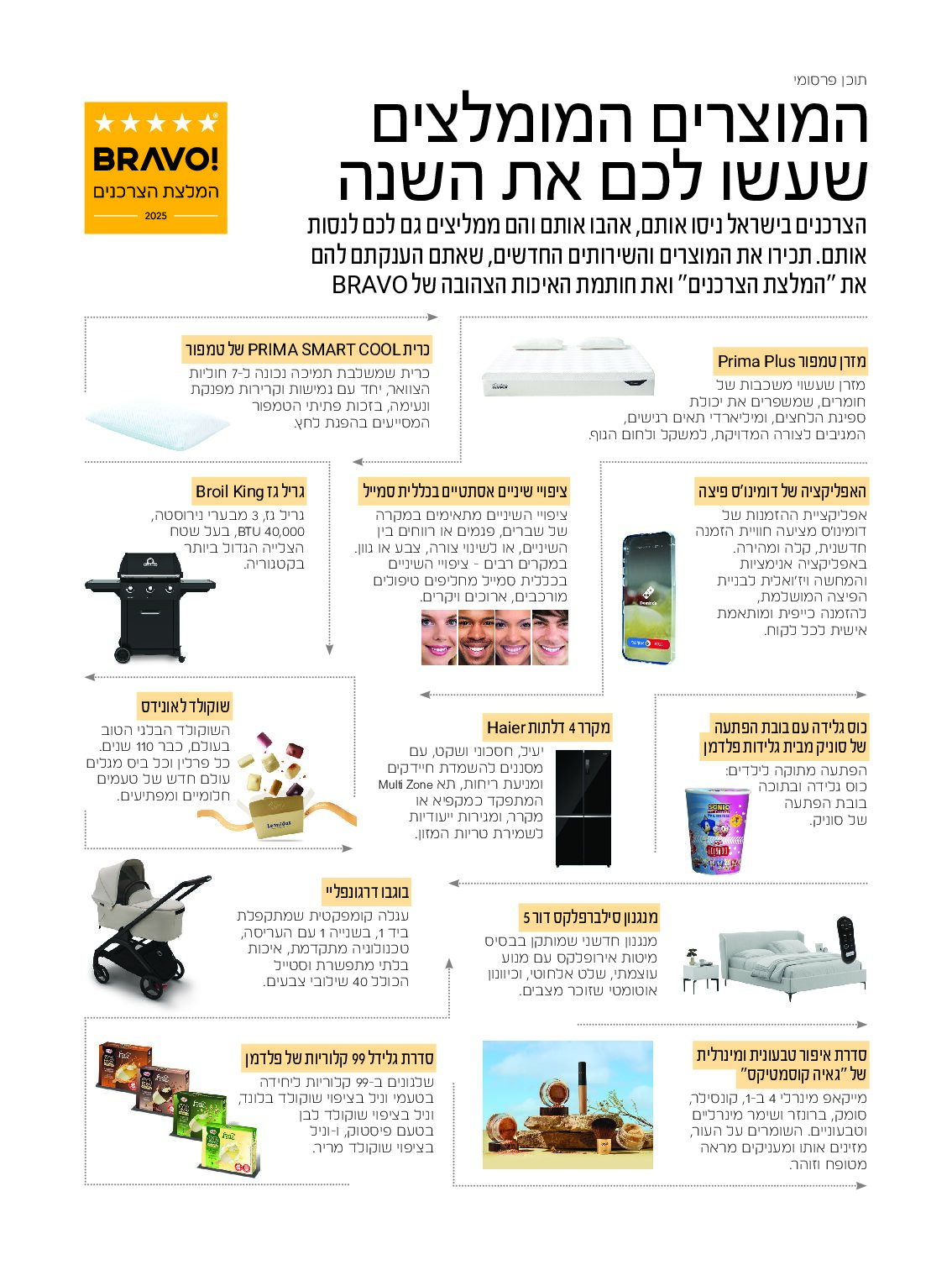 כתבת האהובים והמומלצים 4 בעיתון לאישה 14/7/2025