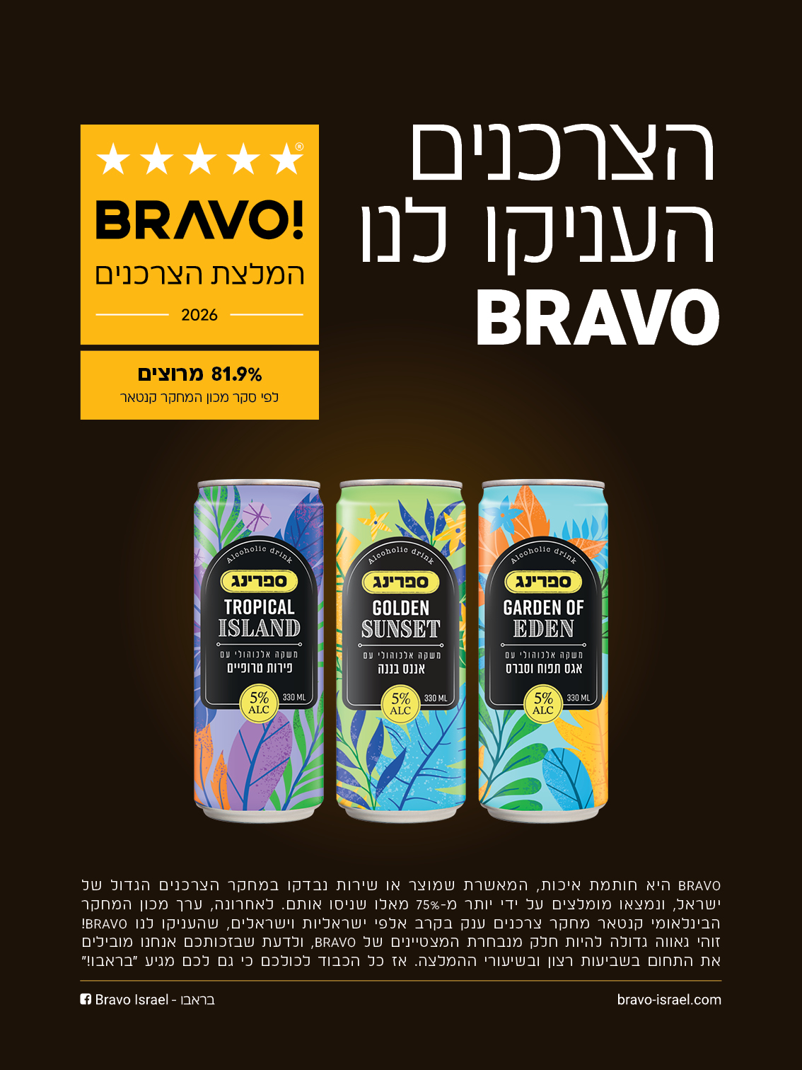 המוצרים הטובים ביותר בתחום הביוטי לשנת 2026