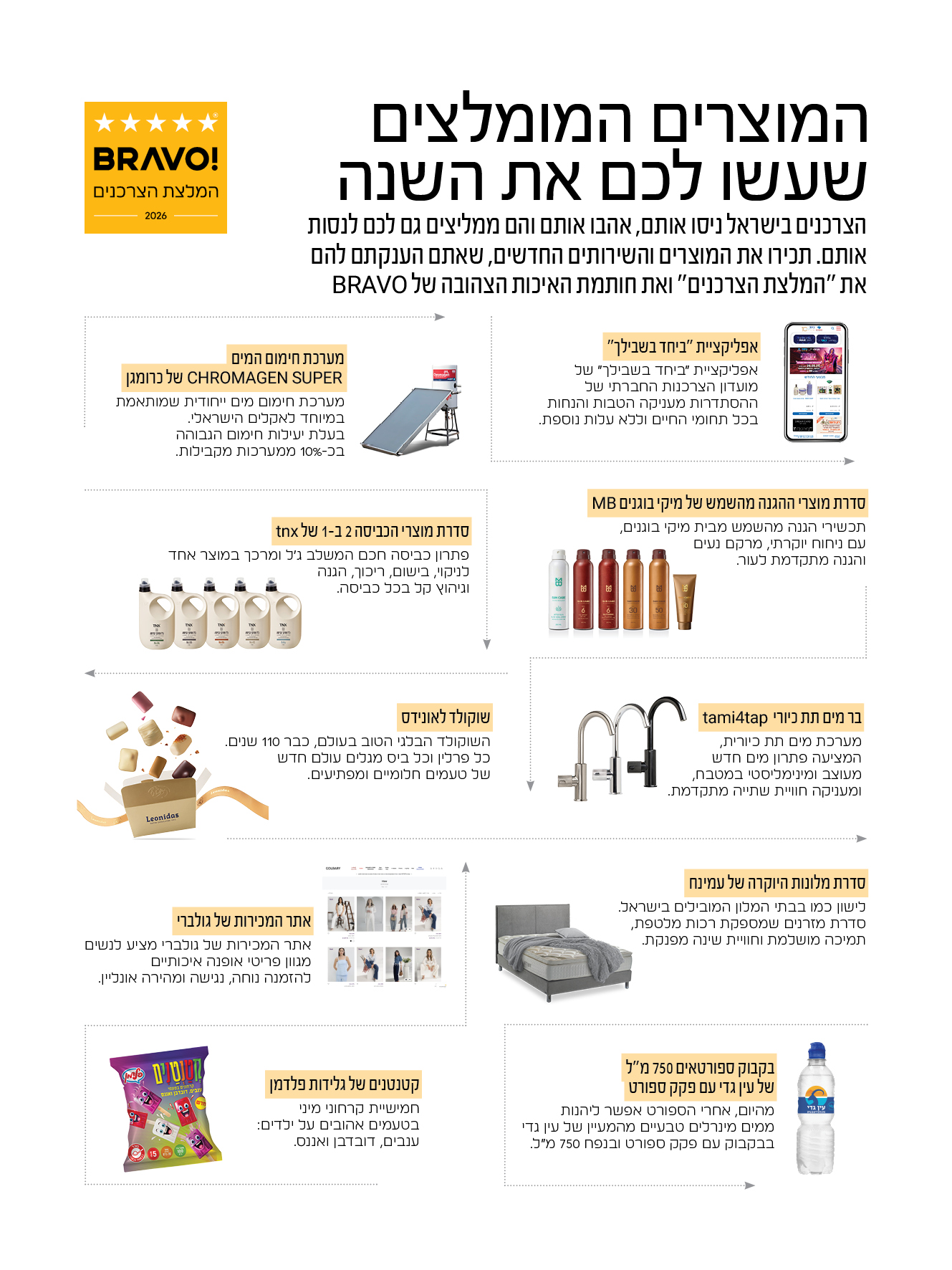 כתבה בראבו המלצת הצרכנים 2