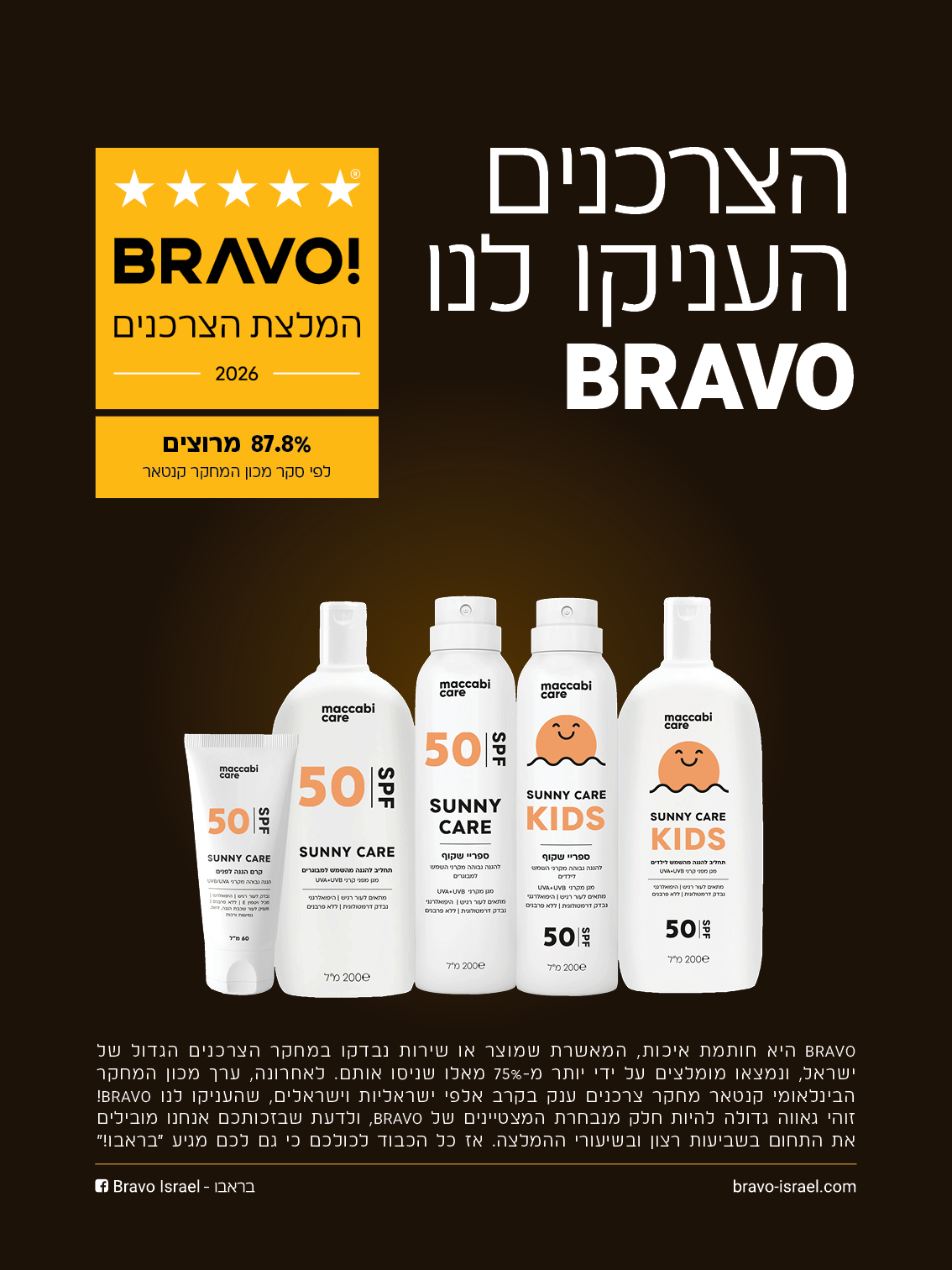 סדרת השמש SUNNY CARE של מכבי CARE: יתרונות, חסרונות ומחיר